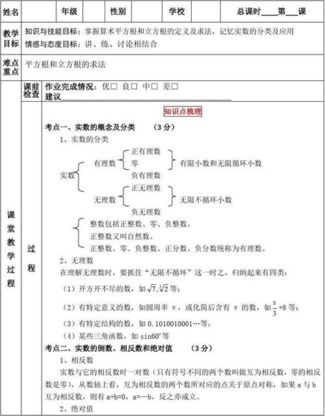 初中数学学的主要内容是什么