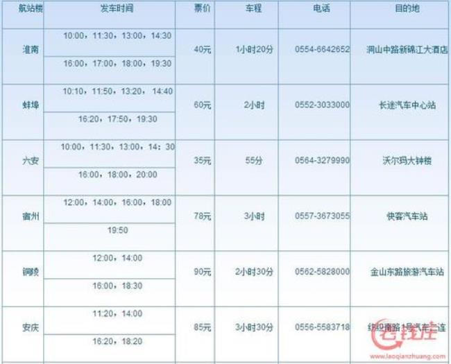 库尔勒市区到机场大巴时刻表