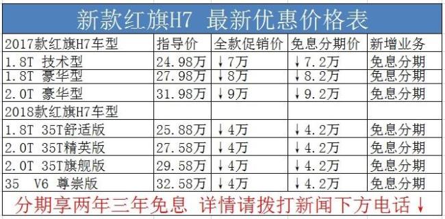 8万有几个零