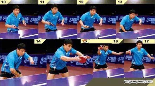 什么是直拍横打
