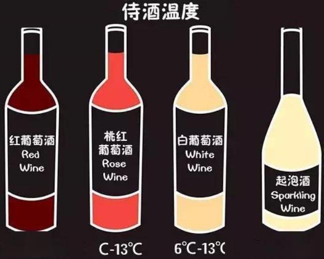 两杯干红会醉吗