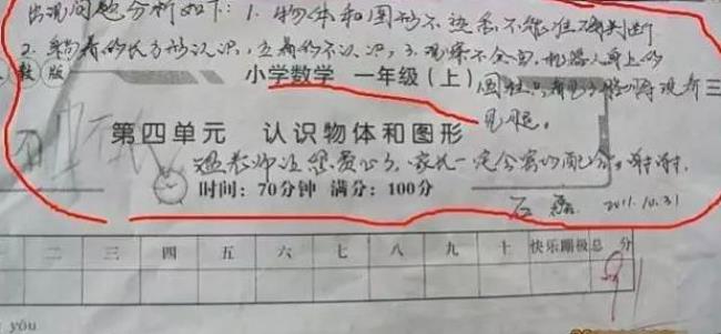 学霸是不是从小就成绩一直很好