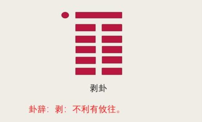 消剥的意思