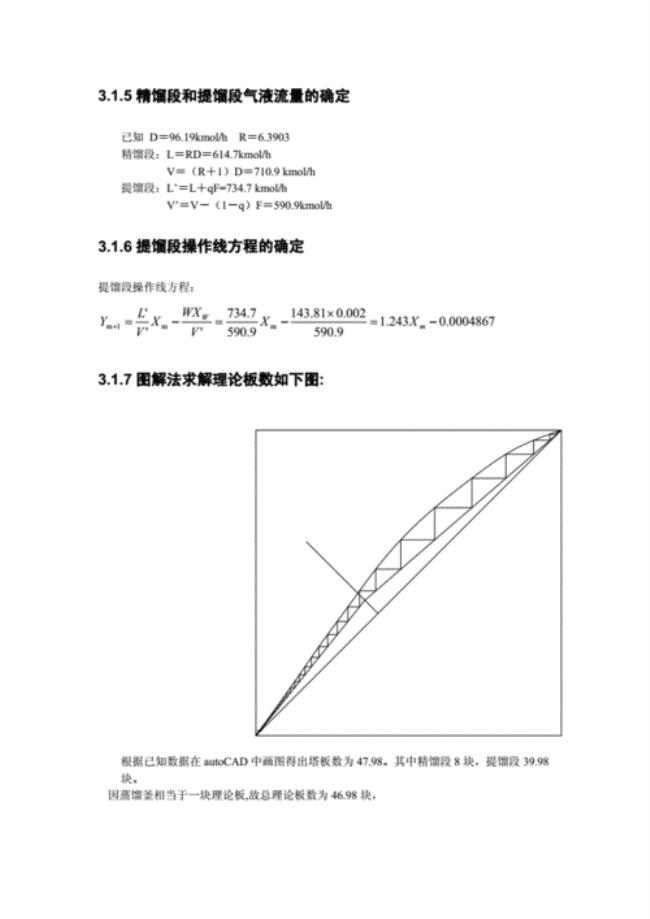 理论板的定义