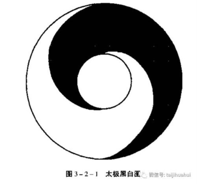 太极阳和太极阴有什么区别