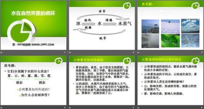 云和雾的区别及形成原因