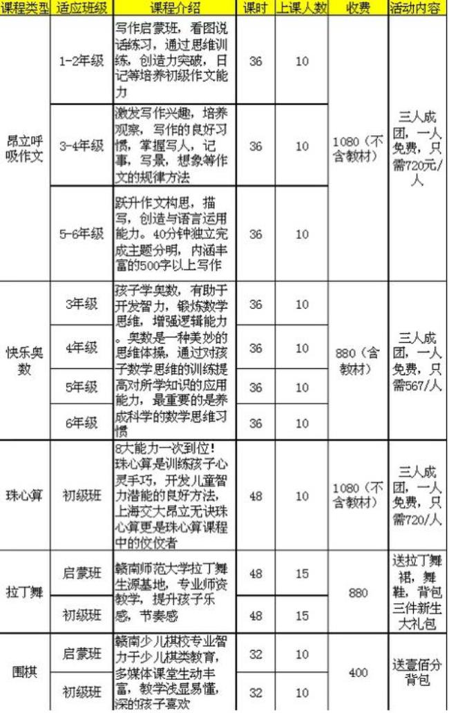 奥数和珠心算的区别