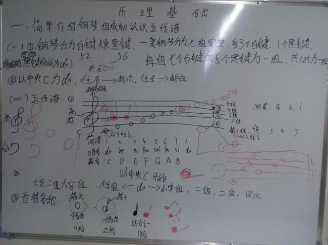 乐理老师需要会什么