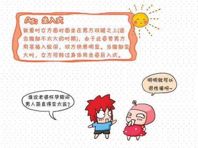 怀孕期间同房