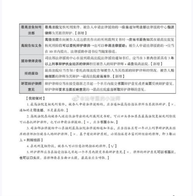 刑诉法56条