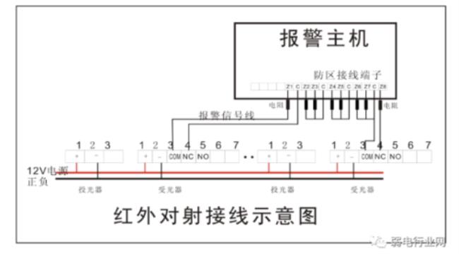 红外对射的功能及使用
