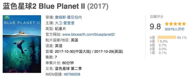 bbc和cctv合作的第1部纪录片