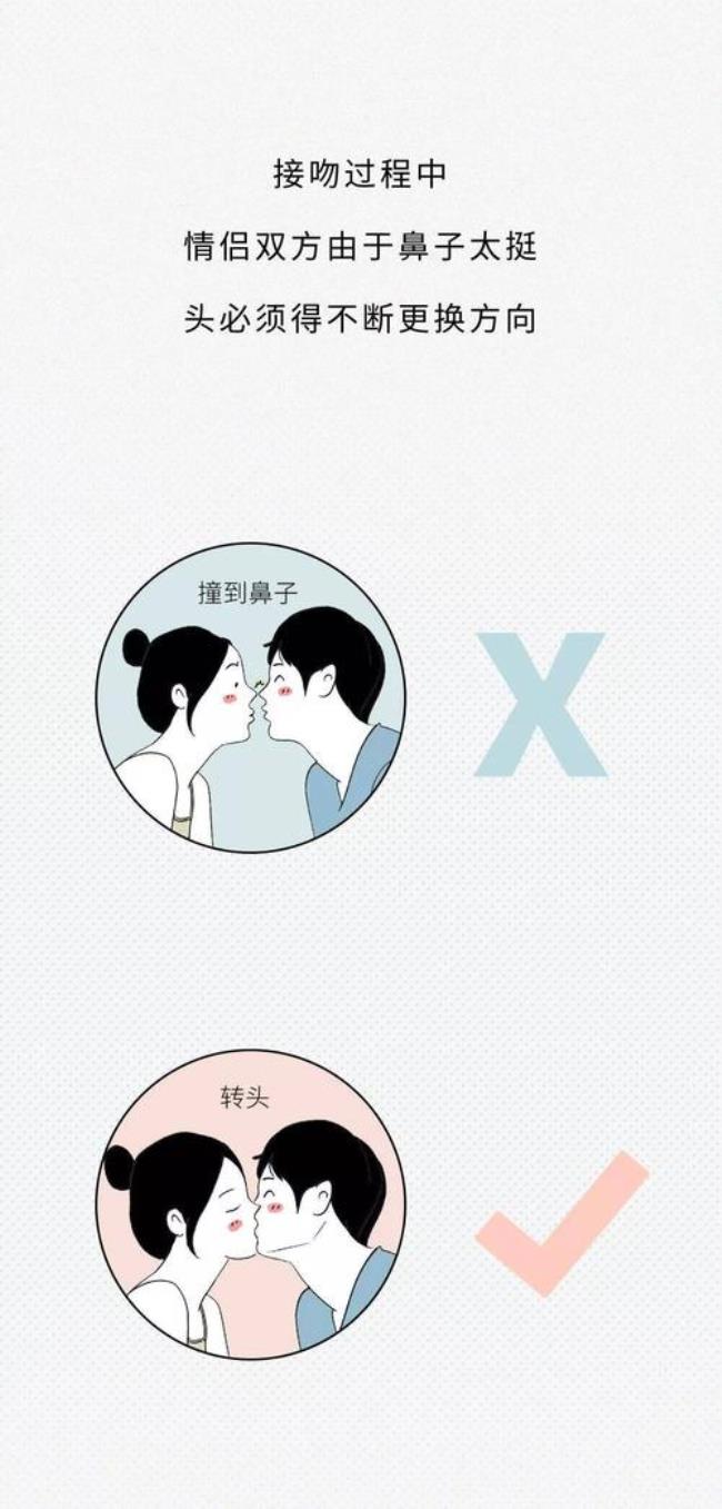 接吻的正确方法