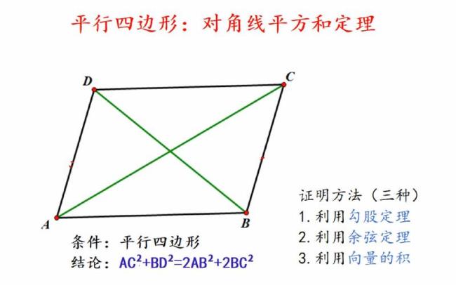 平行四边形全等的判定定理