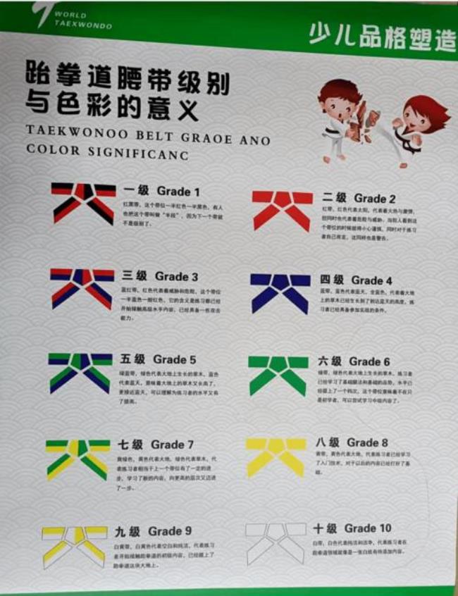 跆拳道怎么升段