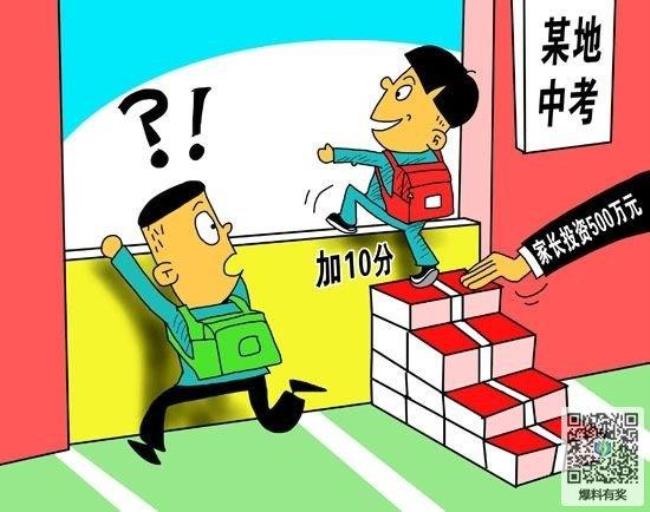 学动漫可以加分吗