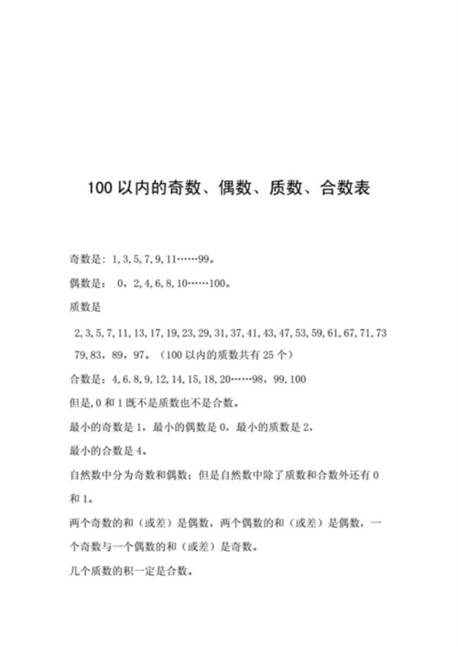 质数和合数的概念是什么