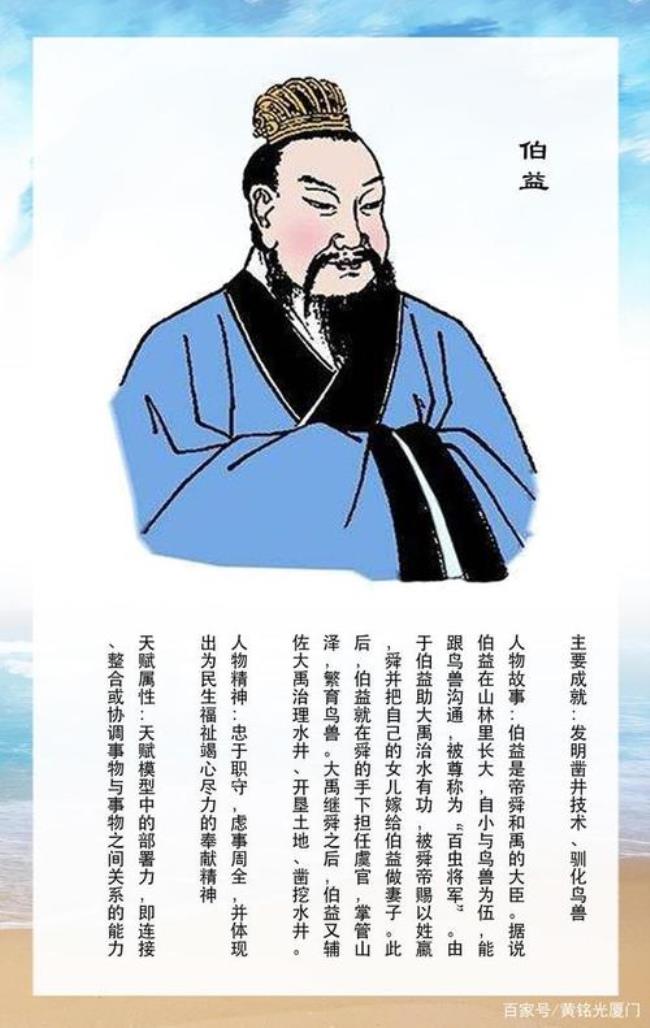 黄姓起源于哪里