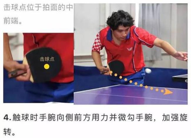 直拍正确挥拍动作