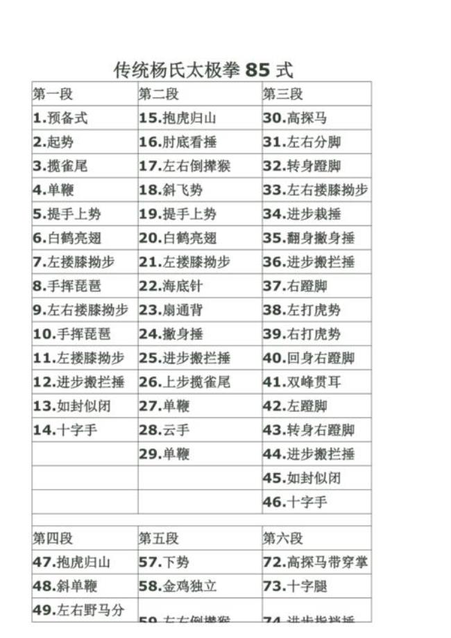 太极有多少式