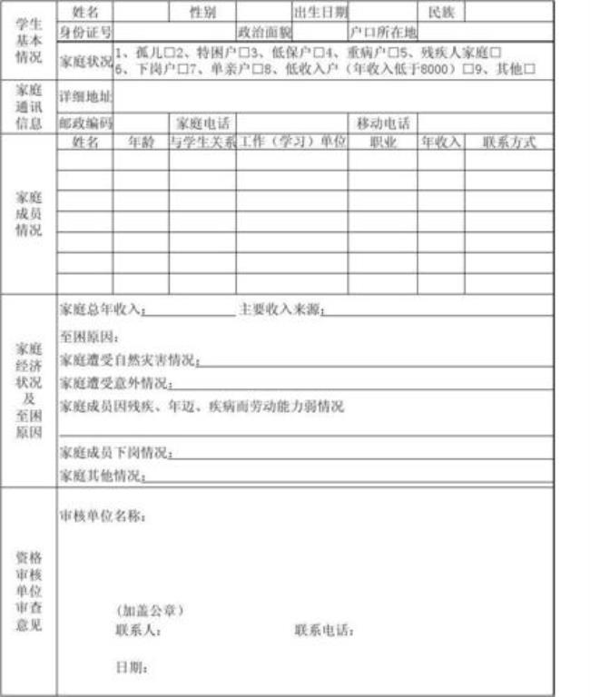 填表时亲家的称谓是什么