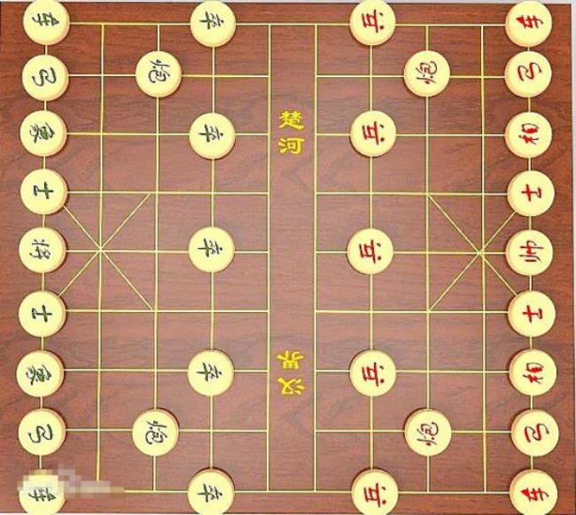 象棋16步必背口诀