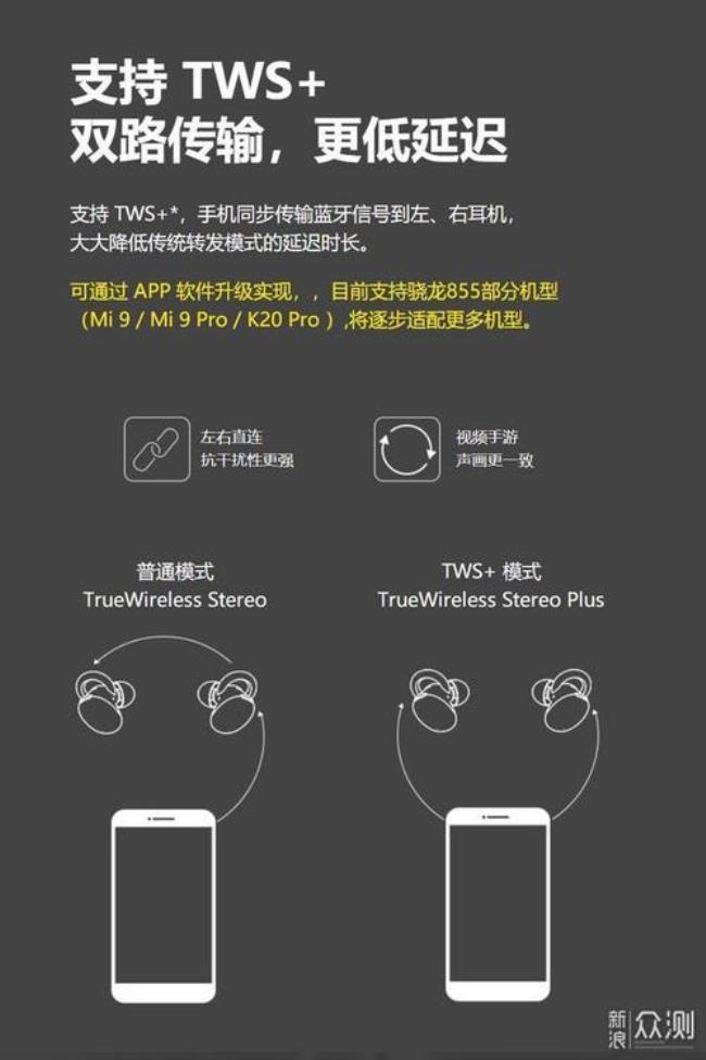 illtws蓝牙耳机怎么充电