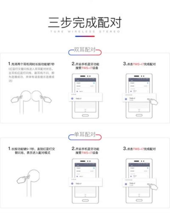 乐外蓝牙耳机twsi7怎么用