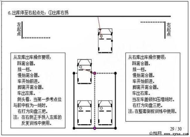 谁有B2倒桩移库技巧