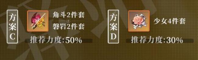 2.2诺艾尔圣遗物及武器搭配