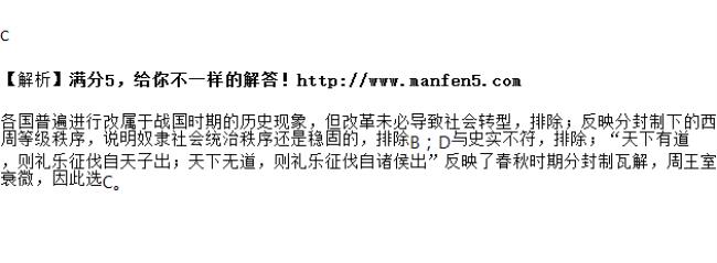 礼乐征伐自诸侯出的历史表现