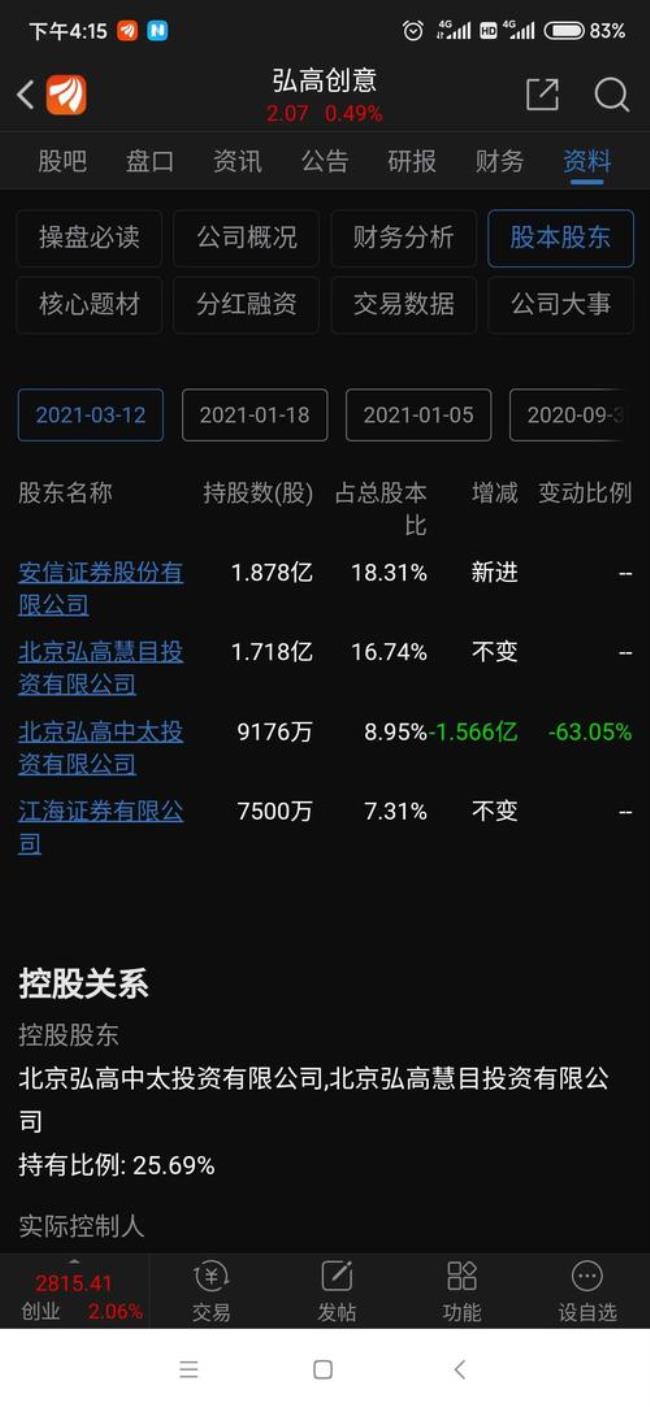 做东是什么意思