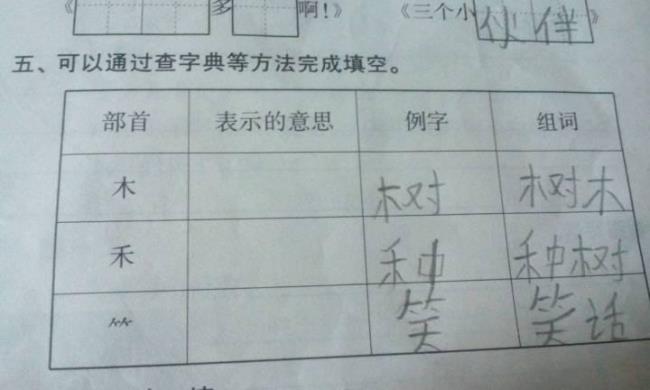 两字的偏旁是什么