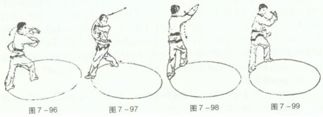八卦步基本走法
