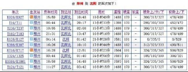 中国坐火车从南到北多长时间