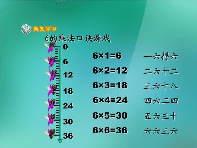 6×2=12读作什么口诀是什么