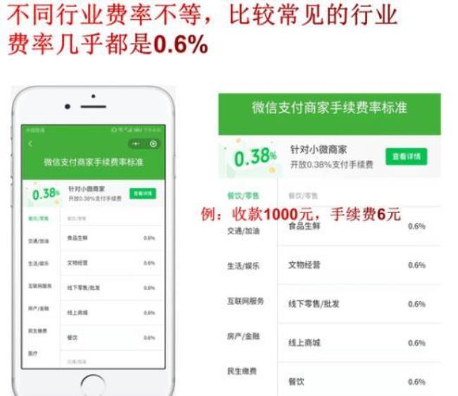 如何在LOFTER创建合集
