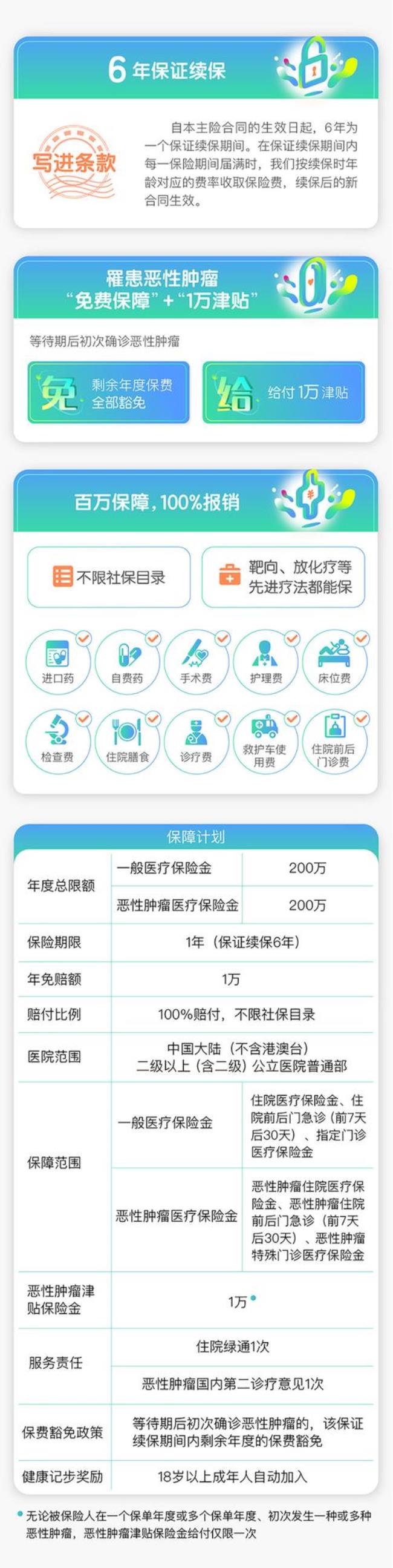 平安一生保怎么赔付