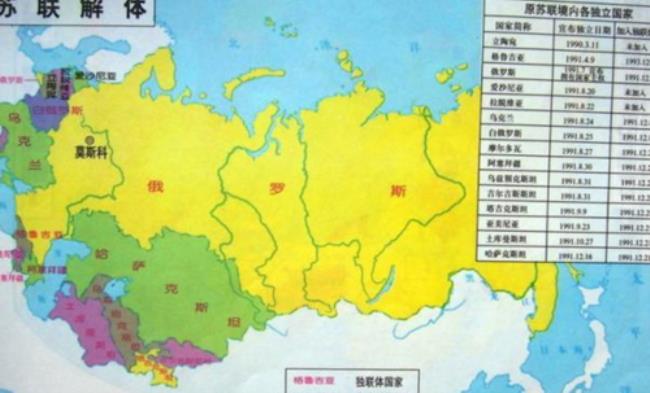 苏联哪一年占领拉斯维加斯
