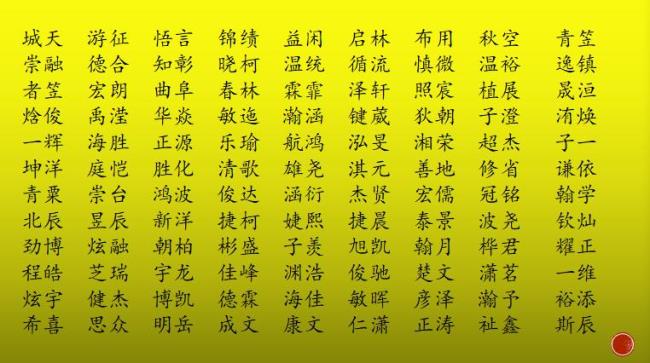 娣字取名寓意