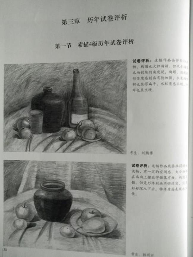 素描考级五级考什么