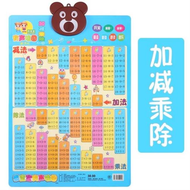 加法的拼音是什么