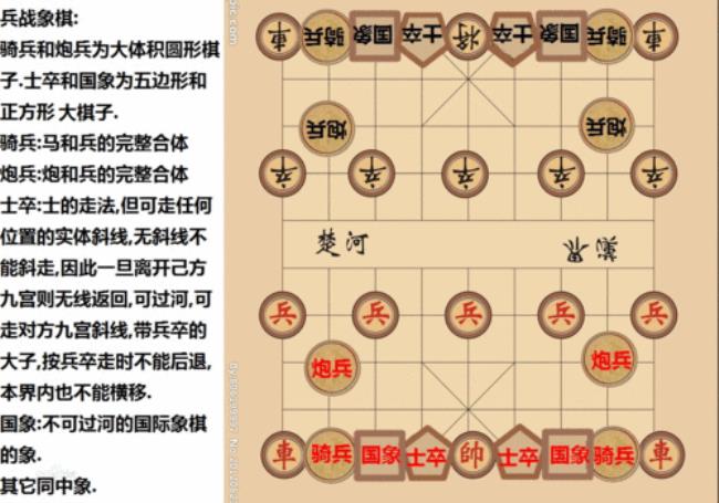 中国象棋过河的规则