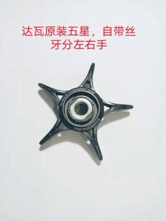 达瓦T线规原理