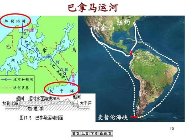 麦哲伦海峡是哪两个洲的分界线