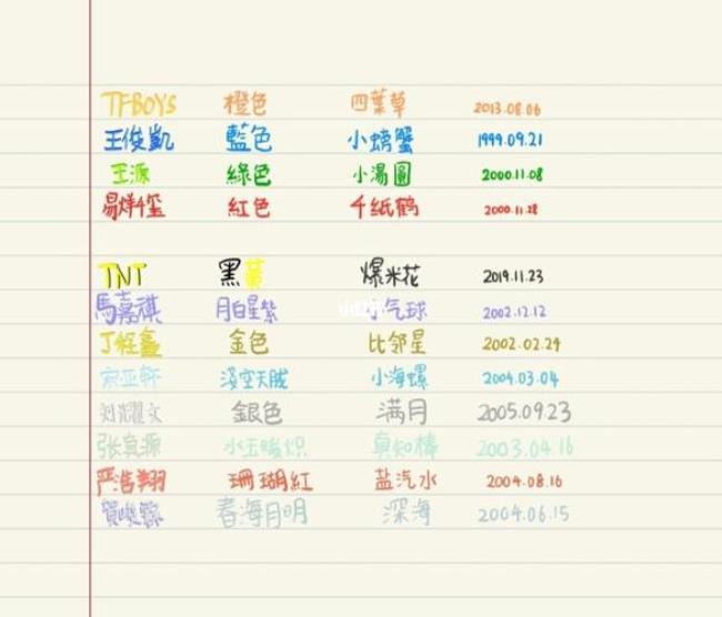 李明德应援色和粉丝名