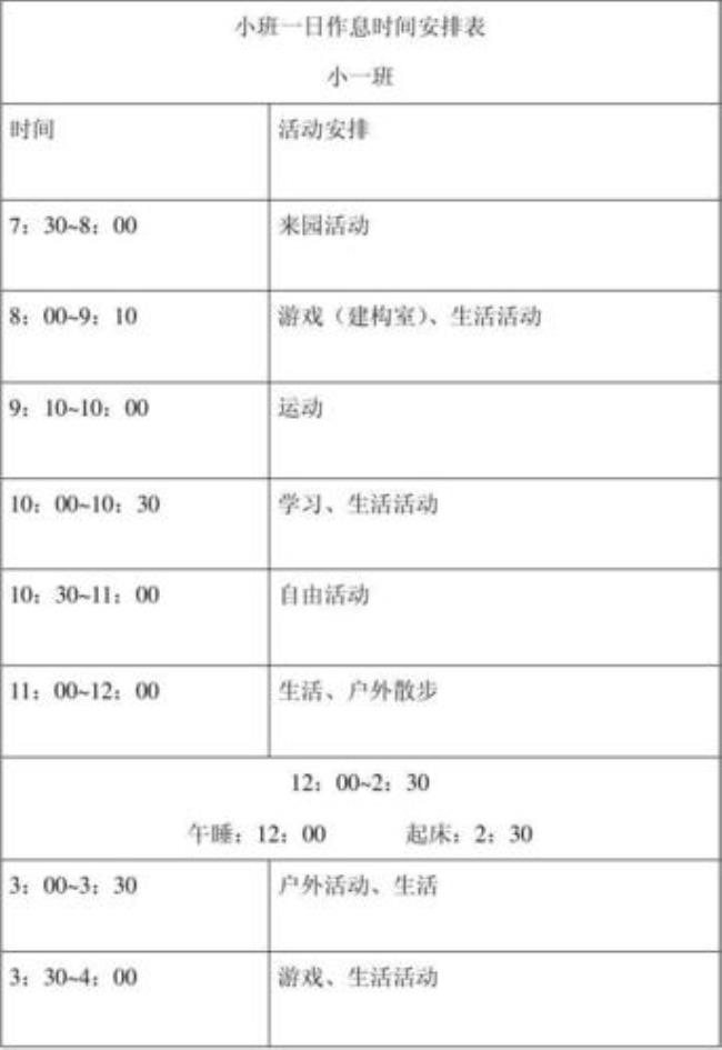 一天的作息时间如何安排最合理