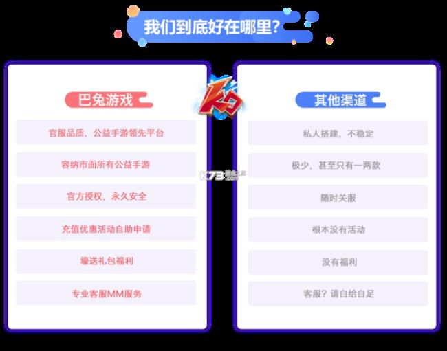巴兔游戏是真的吗