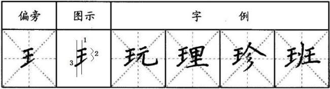 言字旁打一字