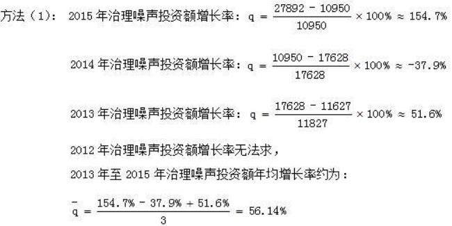 周长率公式